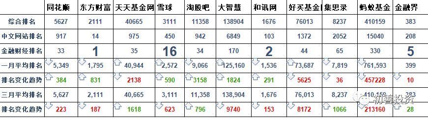 同花顺最好玩的手游,同花顺最低价位