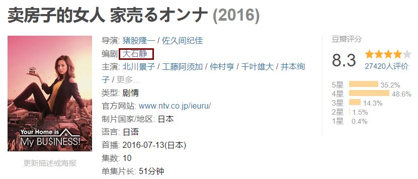 比「删」更好的方法，是把他们拍出来
