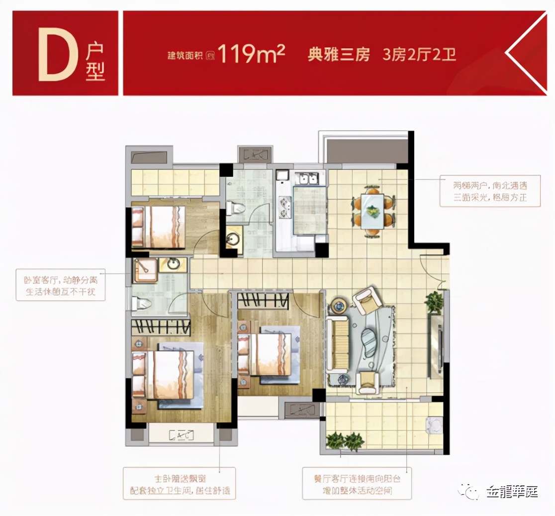 超全！晋江/台商片区在售/待售楼盘最新动态汇总