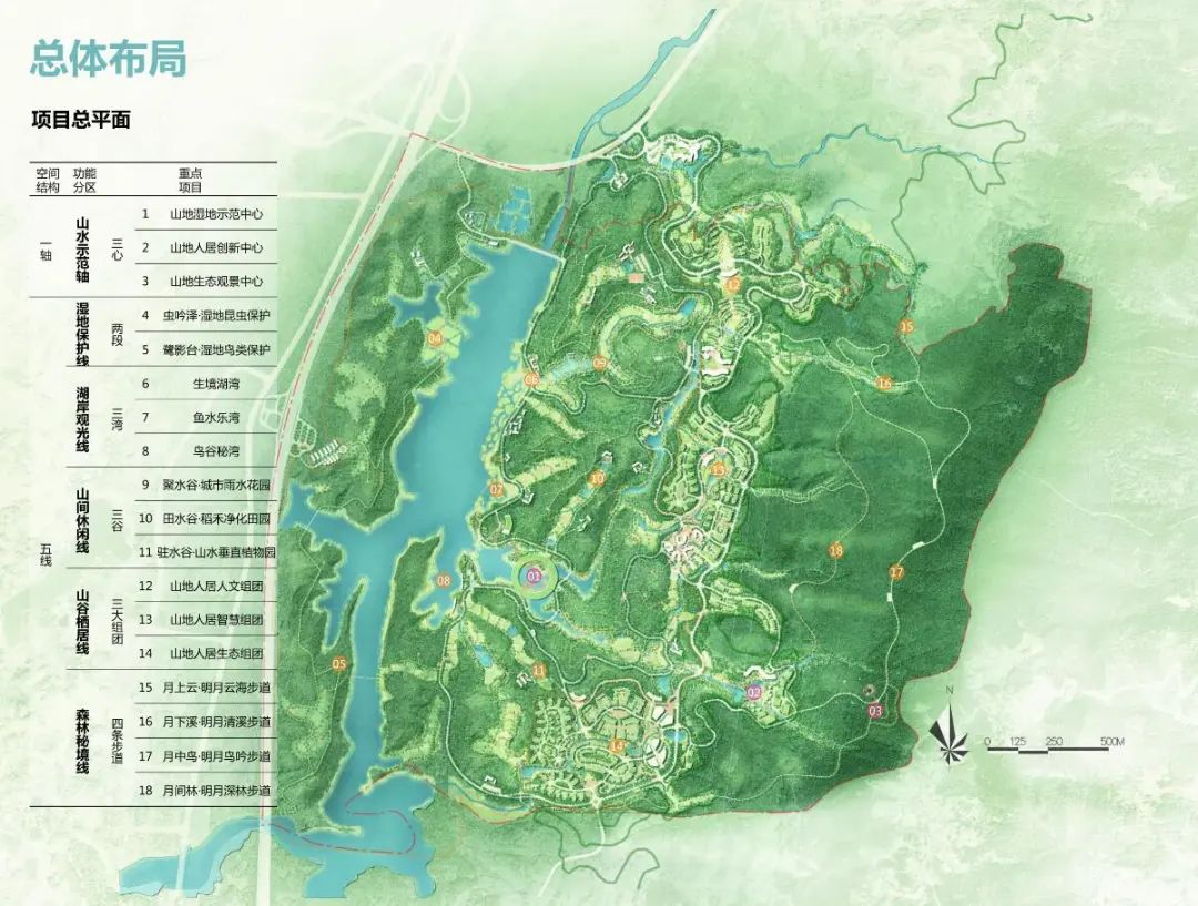 浩丰集团2020年度空间及产业规划类项目TOP10