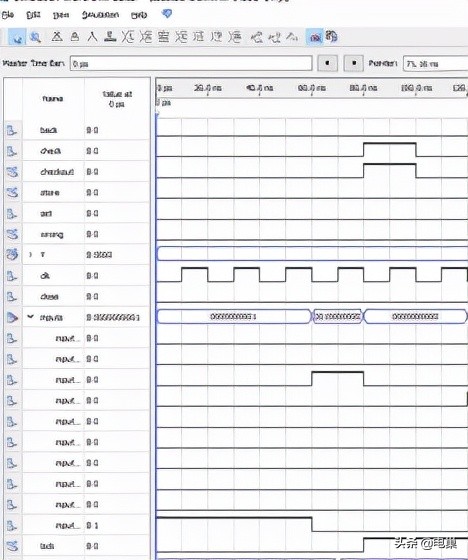 基于verilog的密码锁设计,电子密码锁verilog代码