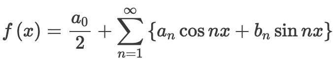 傅里叶级数动态图,傅里叶级数展开动画