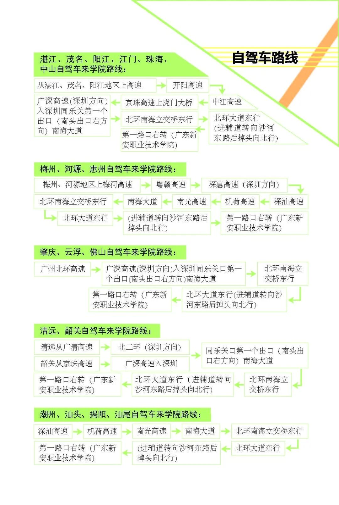 高职高考必看广东南方职业学院,高职高考必看广东文理职业学院