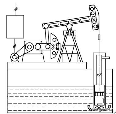 长庆油田游梁式抽油机,游梁式抽油机设计说明书