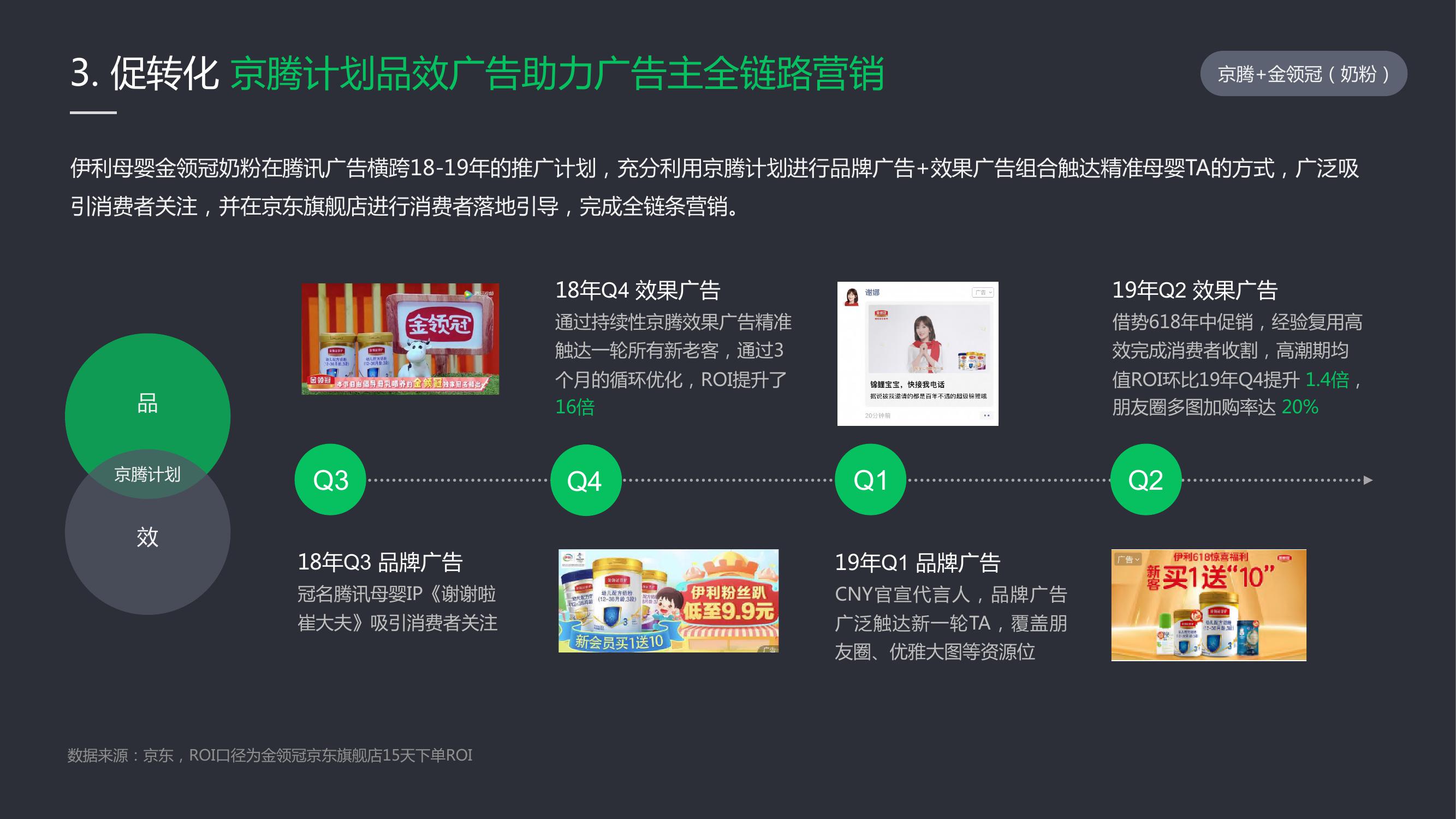 母婴类广告营销,母婴广告详情15秒推广最新