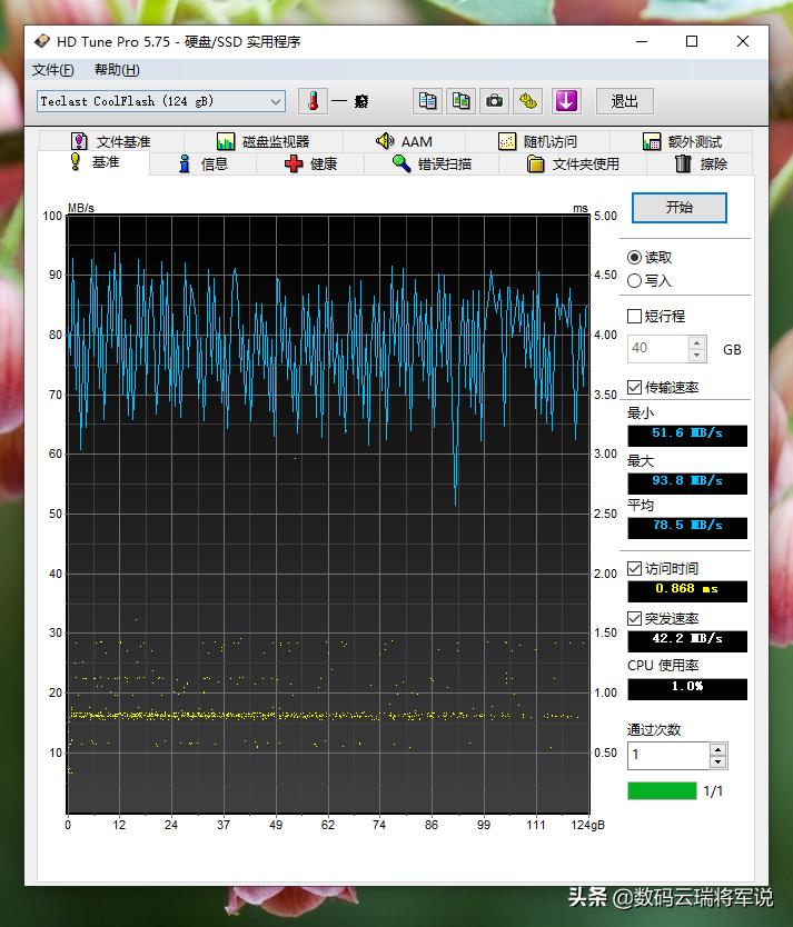 台电锋芒usb3.0无法读取,台电锋芒pro32gu盘拆卸