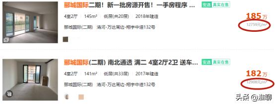 淮安市最新房价一览,淮安市地区最新房价排名