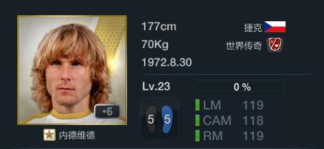 fifaonline3十佳阵容,fifaonline3最佳11人德罗巴