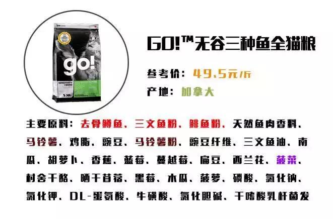 渴望猫粮只要500块钱真的假的,渴望猫粮入手价格