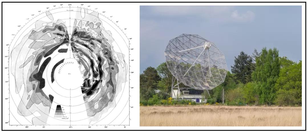 拨开云雾绘银河:记录400年来跌宕起伏的研究历程