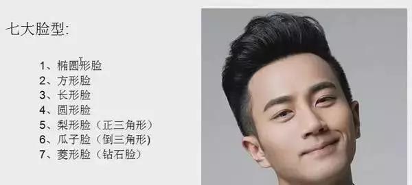 脸型偏胖的男士发型短发,男士发型测试与脸型搭配