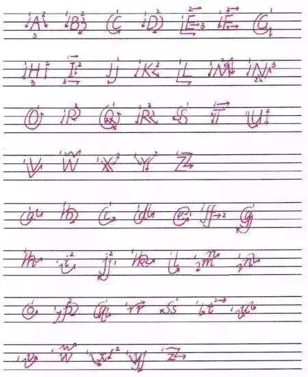 英语字母正确的书写笔顺,英语字母的正确笔顺