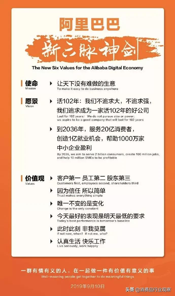 马云创立阿里的感想,马云卸任阿里合伙人