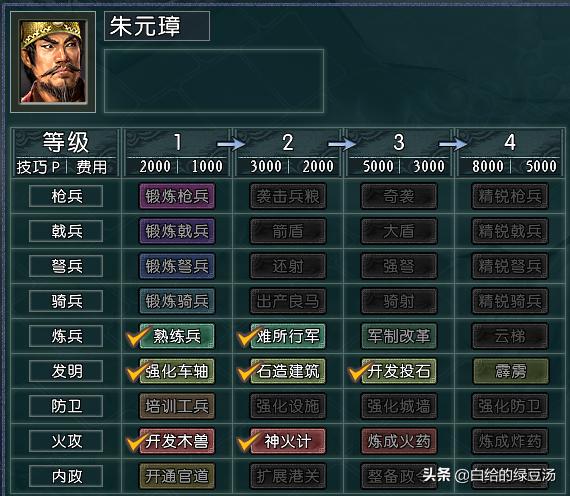 大明最强北伐阵容,三国志战略版最强水军队伍