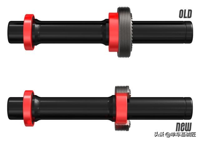 dtswiss花鼓型号,dtswiss花鼓价格