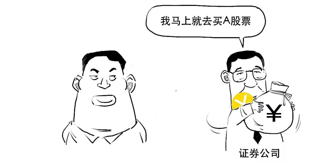 贷款炒股和融资融券炒股哪个合算,炒股的融资融券是怎么操作的