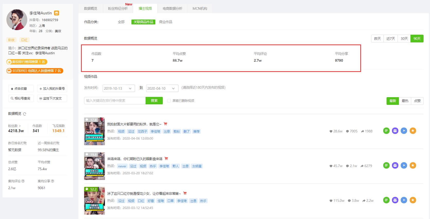抖音美妆博主排名李佳琦,抖音像李佳琦的男美妆博主