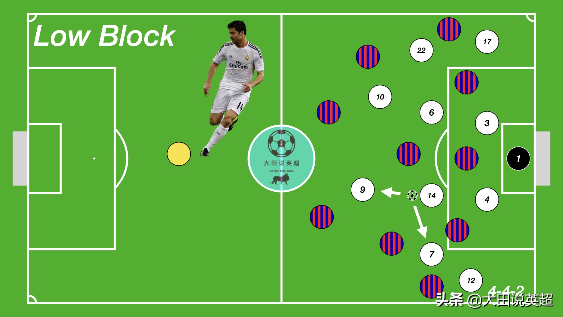 穆氏皇马反击集锦gif,穆氏皇马反击完整视频