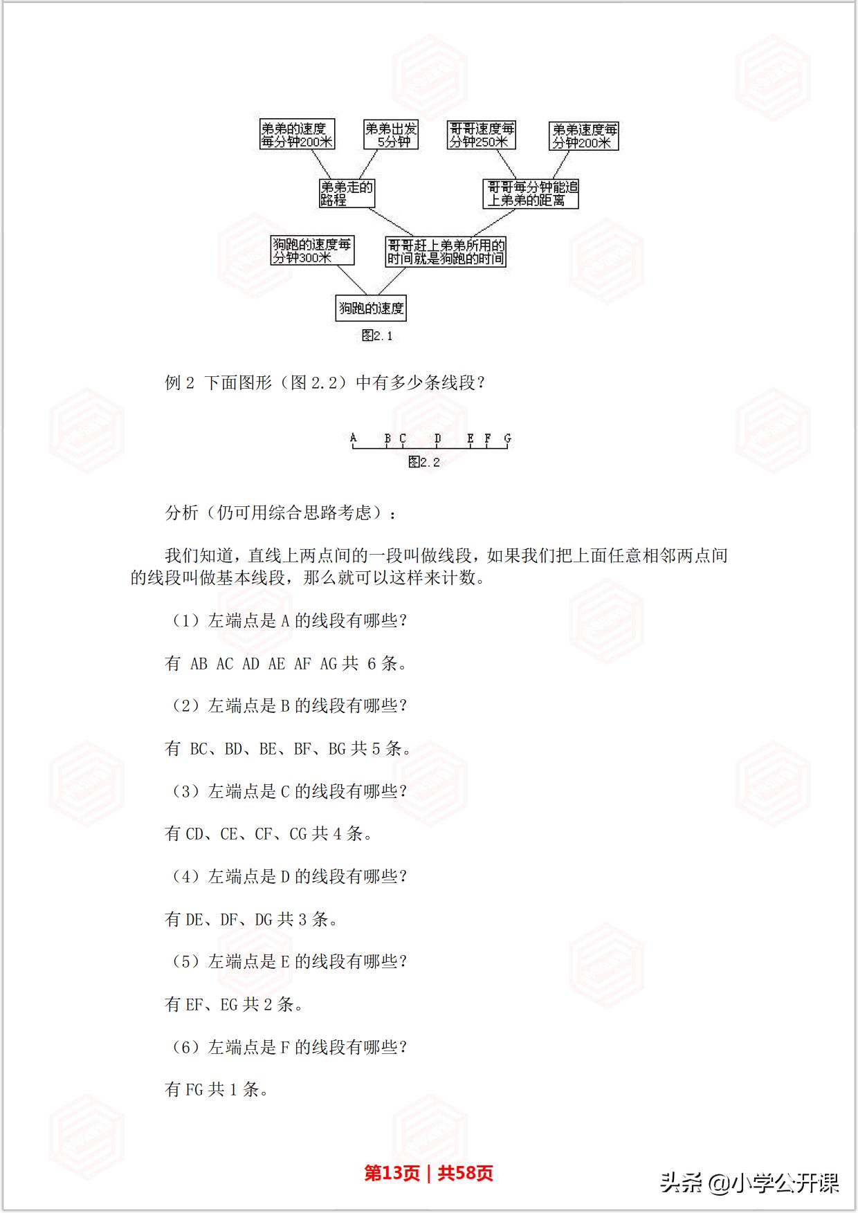 小学奥数年龄题型及解题方法,小学六年级数学拔高奥数教辅推荐