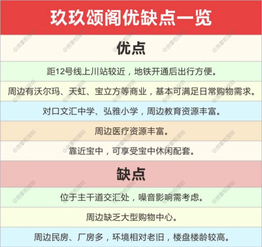 中熙玖颂阁开盘价格,中熙玖颂阁均价