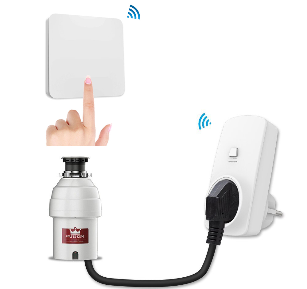 带你了解垃圾处理器,我国民众垃圾分类认知情况