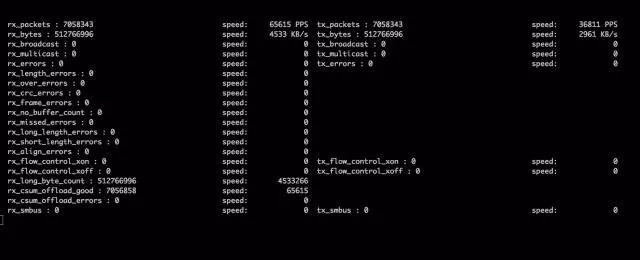 绾㈠寘鏋舵瀯璁捐,绾㈠寘绯荤粺鏋舵瀯璁捐