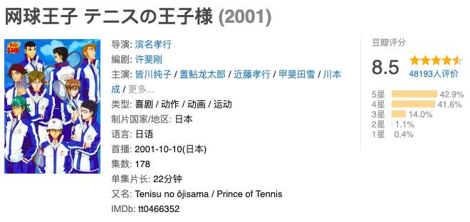 推荐5部经典动作电影,经典运动番剧