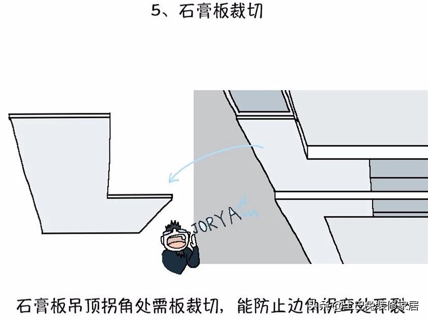 吊顶包工包料还是自己买材料划算,农村吊顶用什么材料要便宜又好看