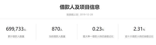 棣栧垱閲戞湇鐞嗚储,棣栧垱閲戞湇