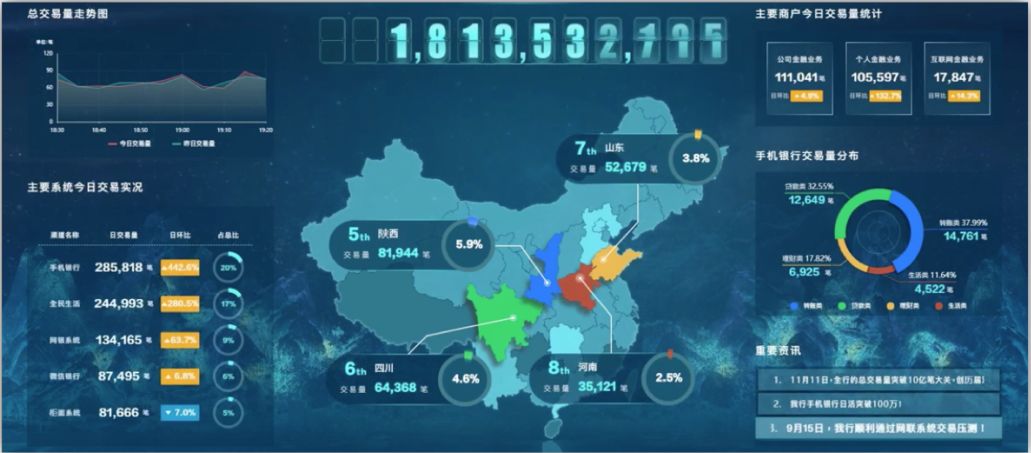 ipv6升级改造总结,ipv6部署面临的挑战