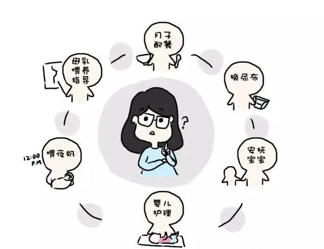 月嫂育婴师具备的基本条件,免费培训月嫂育婴师有哪些要求