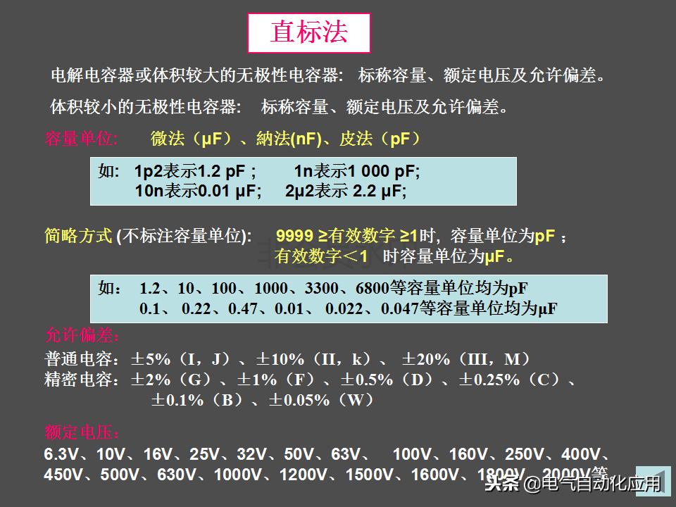滤波电容型号分类及图解,电容分类大全图解