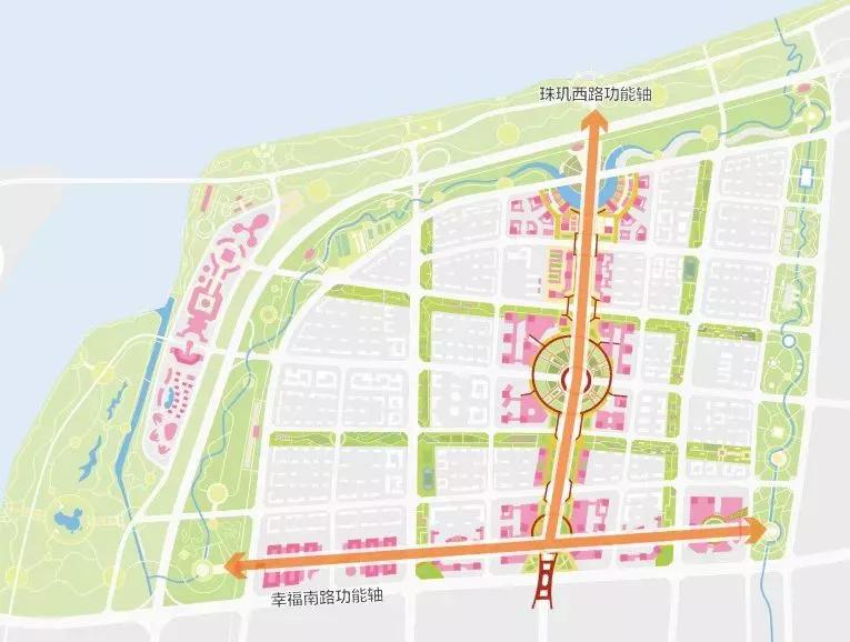 未来新城房子值不值得买,幸福新城值不值得买