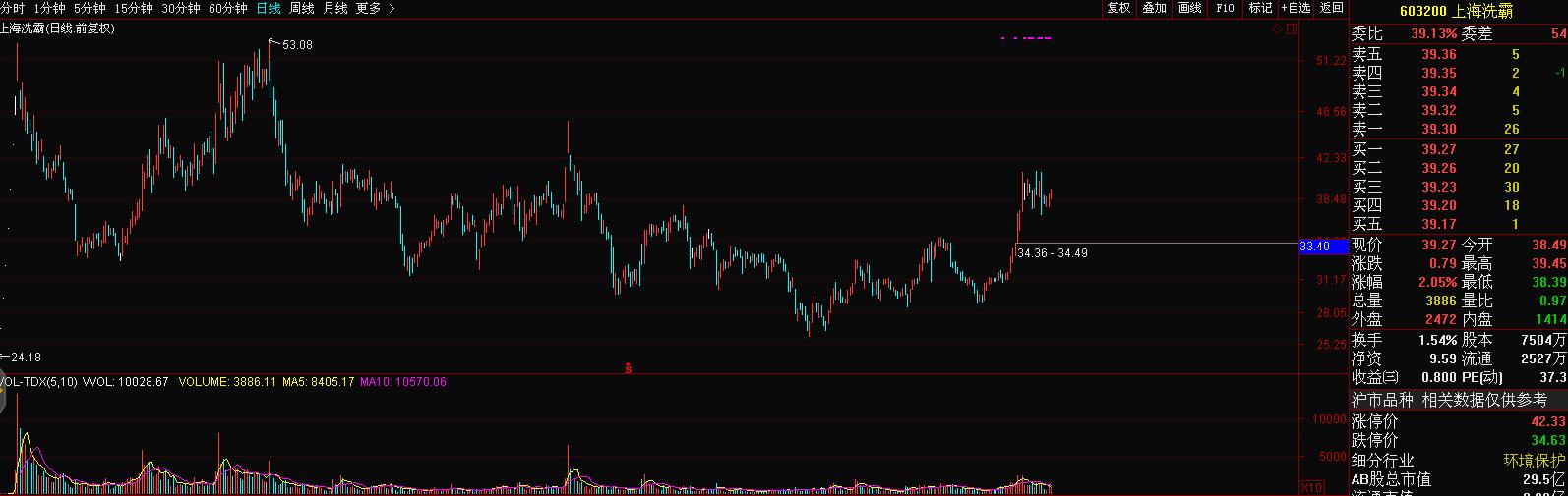 新政策对私募基金的影响,私募基金如何规避踩雷