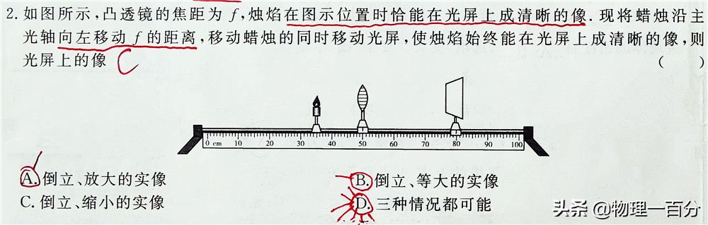 初二物理凸透镜成像必考重点题,物理中考凸透镜成像规律