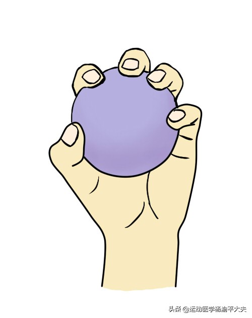 网球肘的自我康复训练全指南,五个动作轻松康复