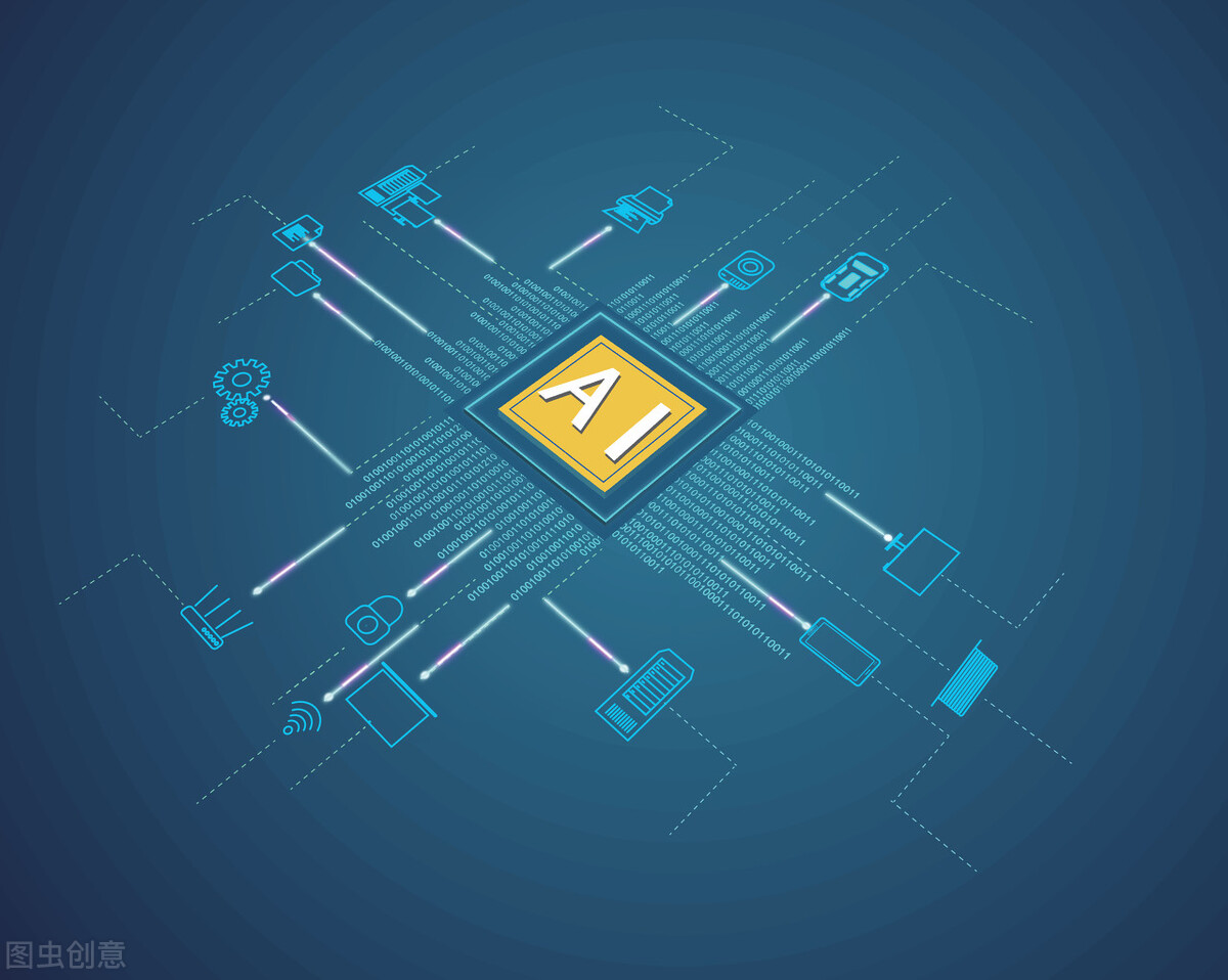 物联网的人才市场与岗位,物联网人才就业前景