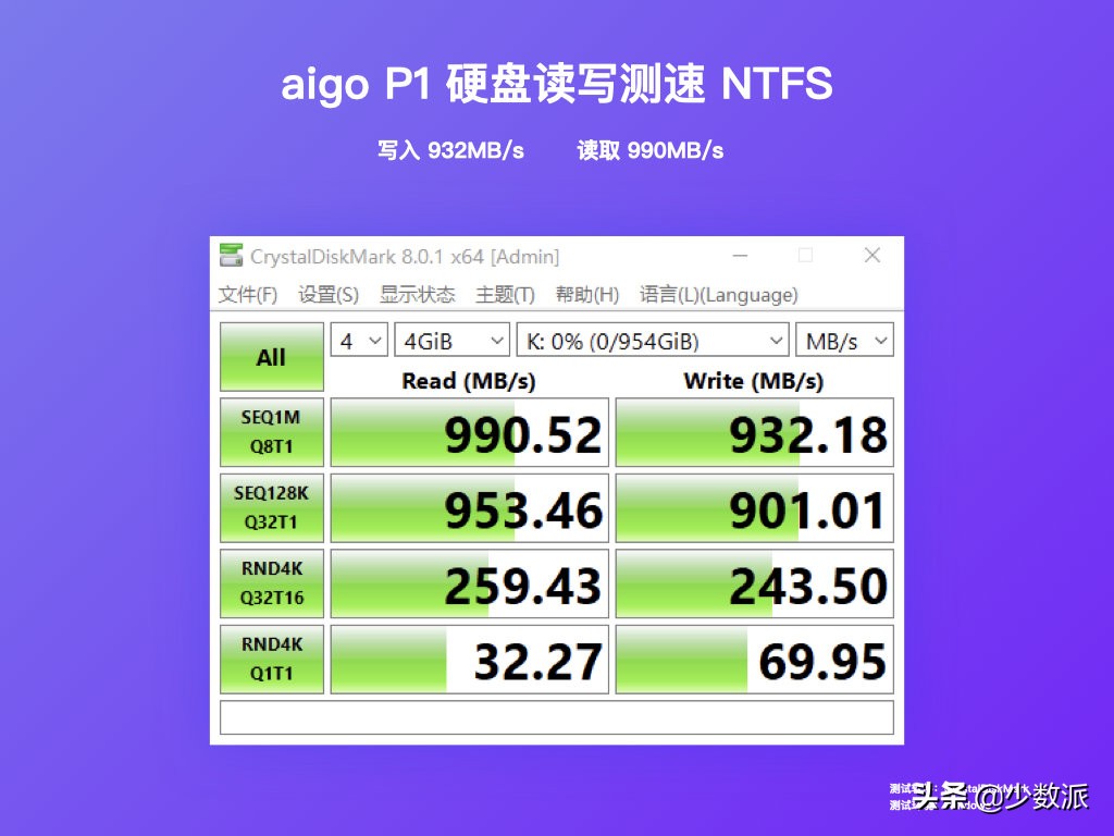想要Mac能撑下更多内容？不妨试试这些高性价比的存储好物