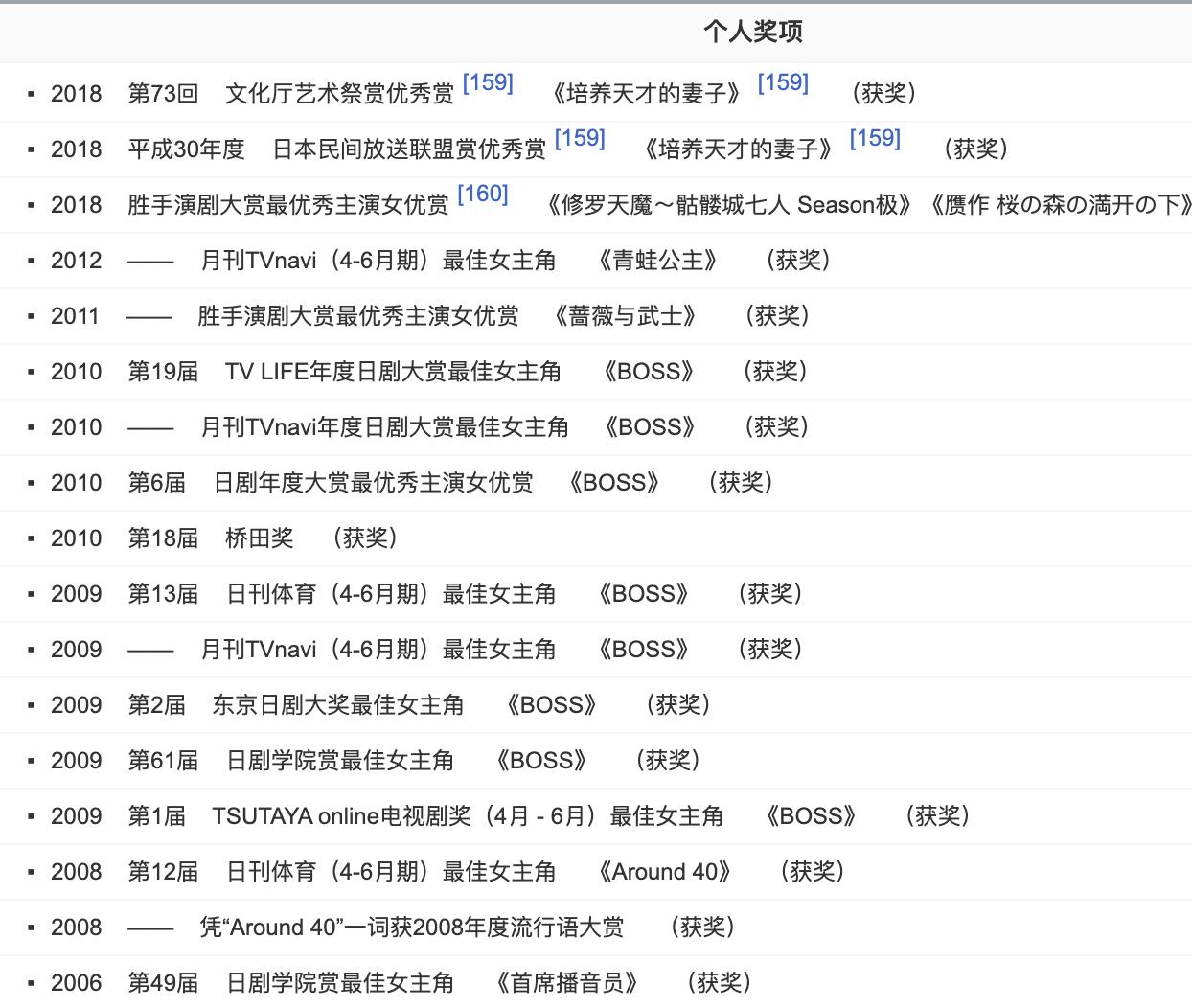 宝冢歌剧团现役男役盘点,宝冢歌剧团男役魅力