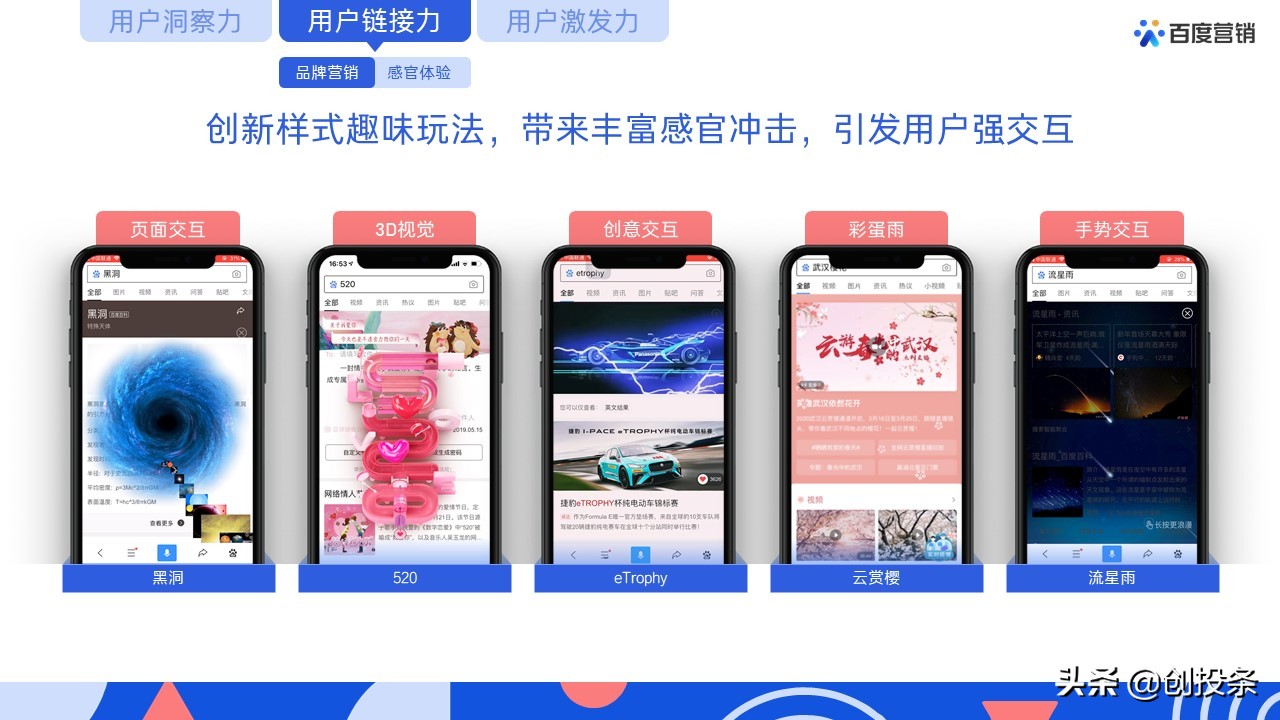 2021百度营销通案全套免费ppt