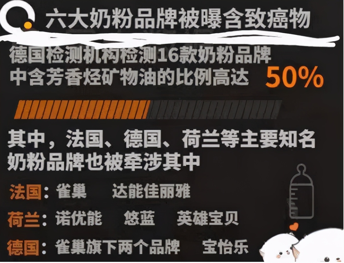 毒奶粉曝光新闻,央视曝光毒奶粉