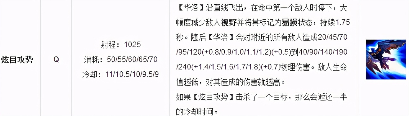 英雄联盟奎因详细教学,德玛西亚之翼奎因是男的还是女的