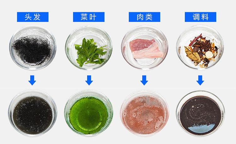 德国下水道堵塞妙招,美国下水道堵了怎么疏通