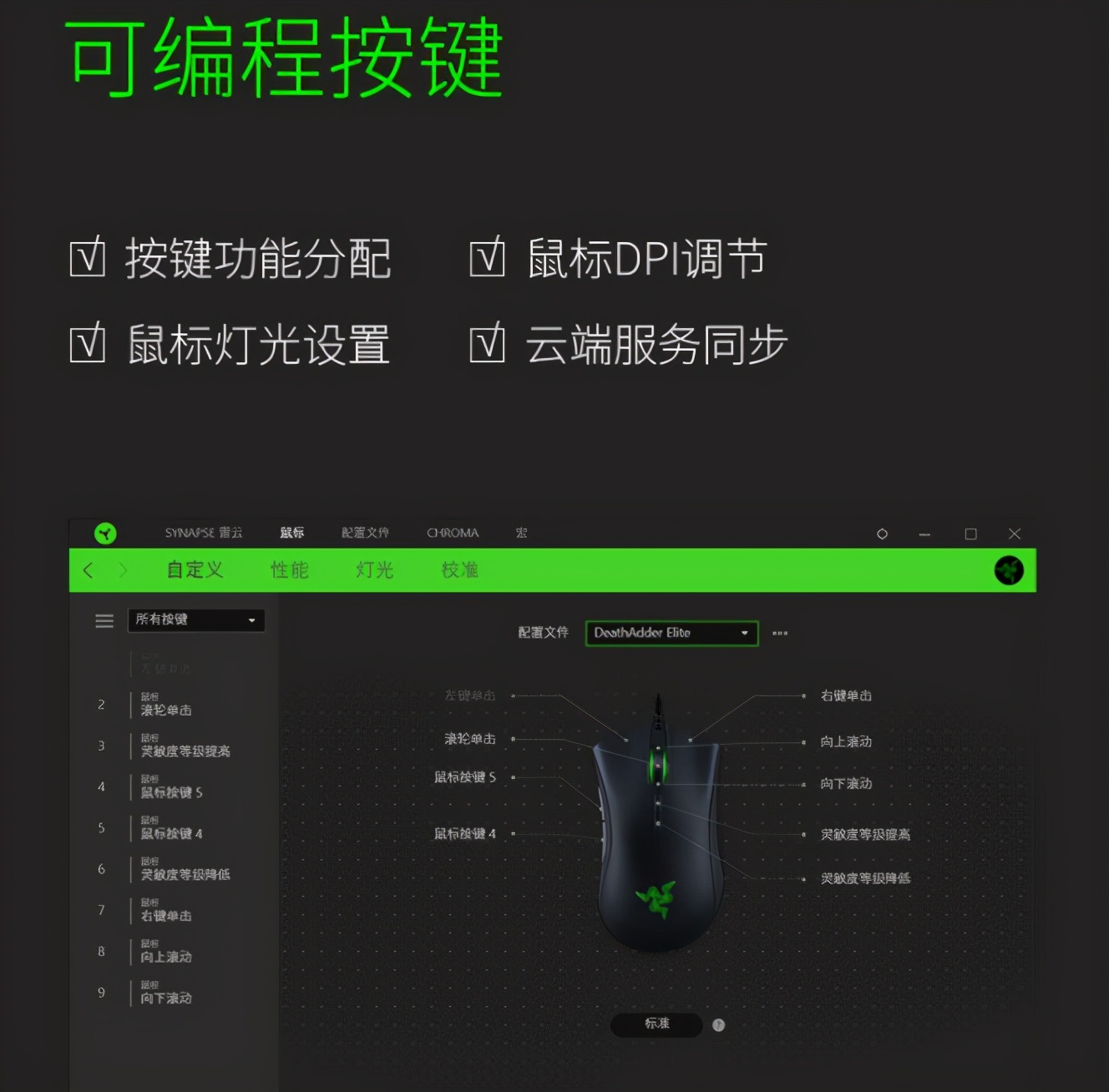 雷蛇炼狱蝰蛇v2pro专业版无线鼠标,雷蛇炼狱蝰蛇V3pro专业版无线鼠标