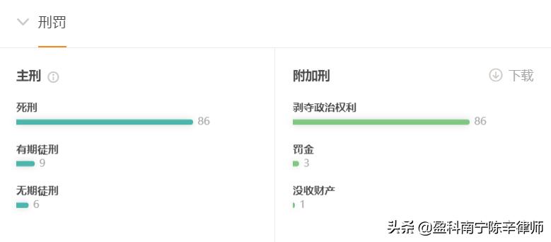丈夫家暴打死妻子丈夫能判死刑吗,家暴致死被判死刑吗