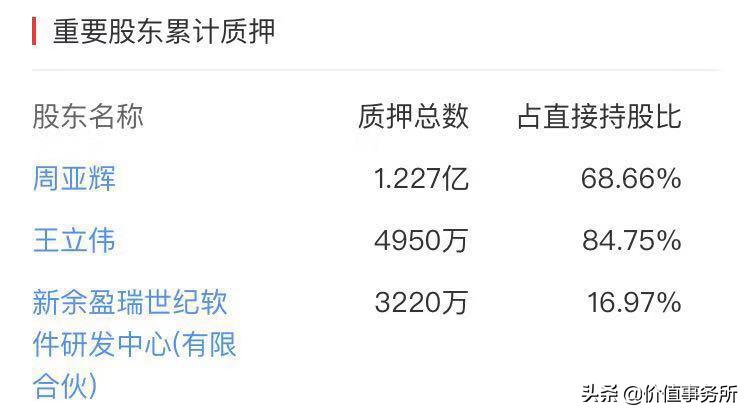 昆仑万维是游戏股吗,昆仑万维公司亮点