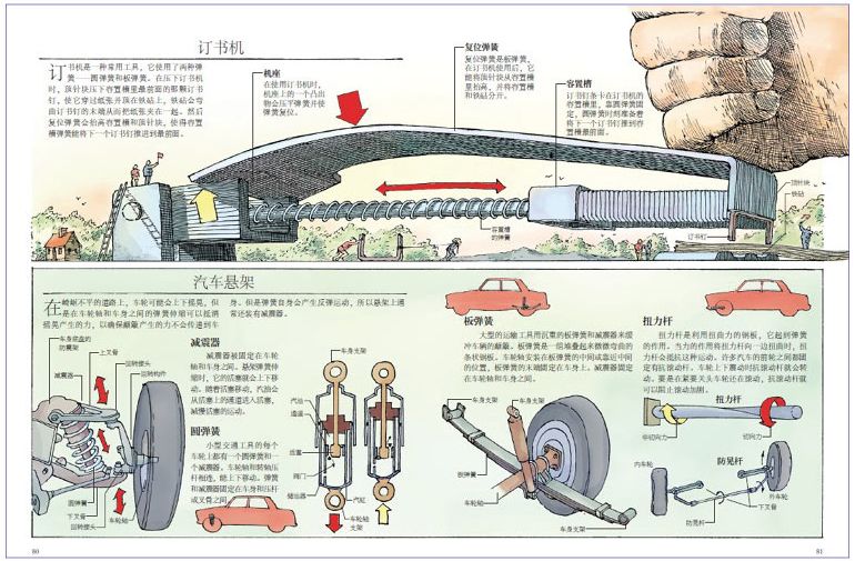 恐龙世界ar书,恐龙ar书