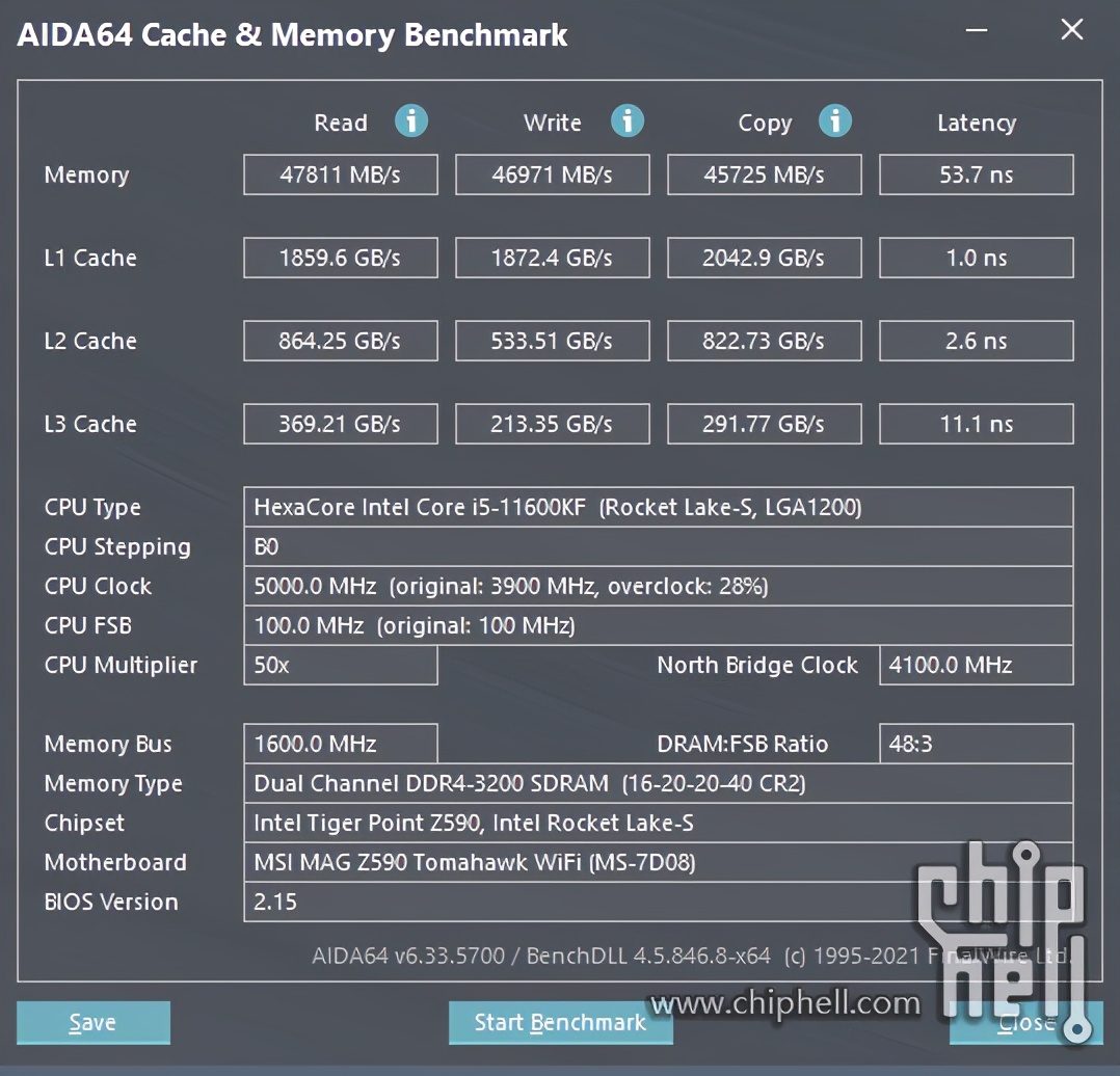 游戏一键傻瓜式搭建,搭建一个游戏的教程