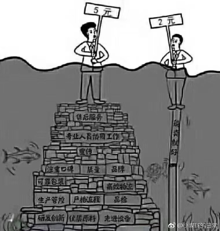 宠物医院到底坑不坑,宠物医院有多坑