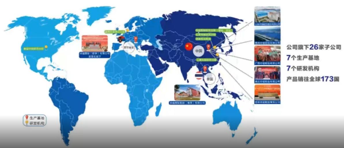 行业龙头蓝筹股票有哪些,行业龙头选股